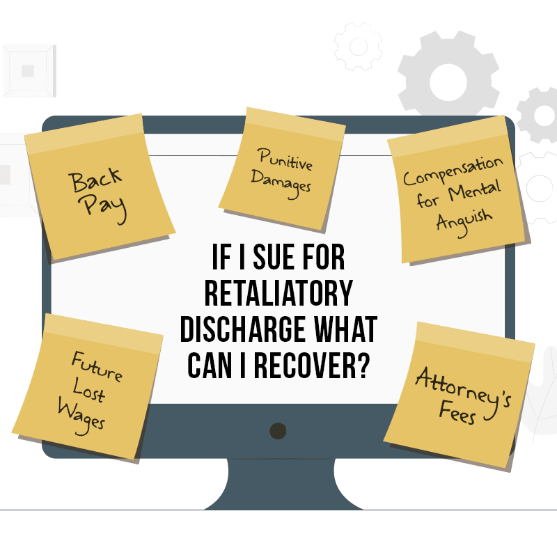 Graphic showing what can be recovered in a retaliatory discharge case.